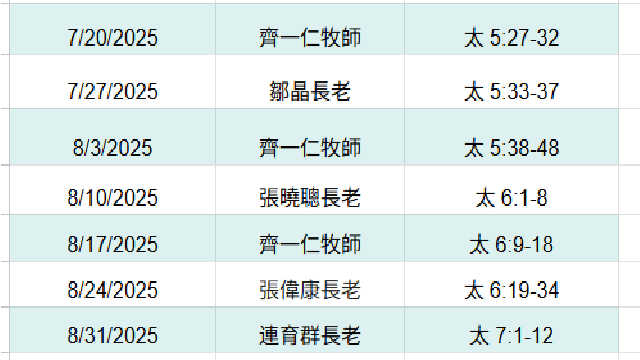 主日崇拜經文